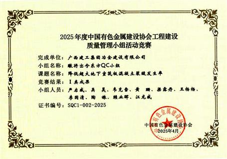 【喜訊】冶建公司榮獲4項(xiàng)部級(jí)QC成果獎(jiǎng)